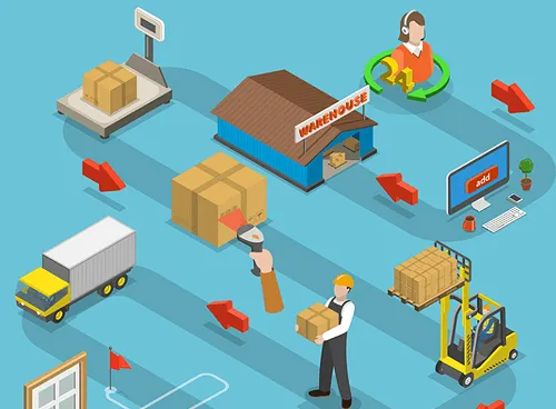 Exhibition Logistics